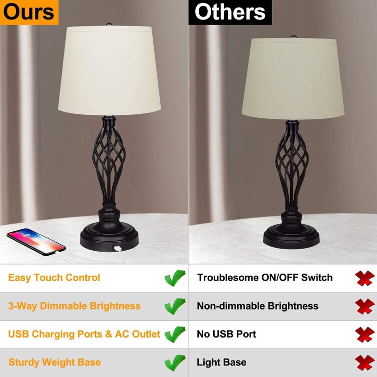 Nightstand Lamp for Bedroom 3 Way Dimmable Bedside Lamp with 2 Fast Charging USB Ports and Power Outlet USB Lamp 60W Equivalent LED Bulb Included Touch Control Table Lamp Daylight White