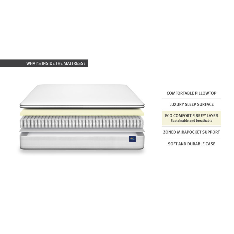 Silentnight Mirapocket 1000 Pillow Top Mattress Reviews
