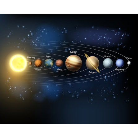 Planets Matte Wall Mural