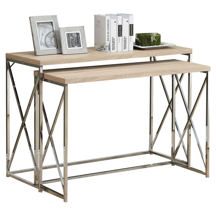 Balog 2 Piece Console Table Set & Reviews | AllModern Balog 2 Piece Console Table Set & Reviews | AllModern