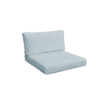 Sol 72 Outdoor Rochford Outdoor Cushion Cover Set Reviews Wayfair