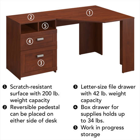 Sebergham Desk Sebergham Desk