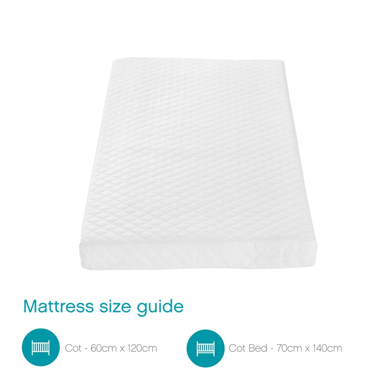 cot mattress sizes