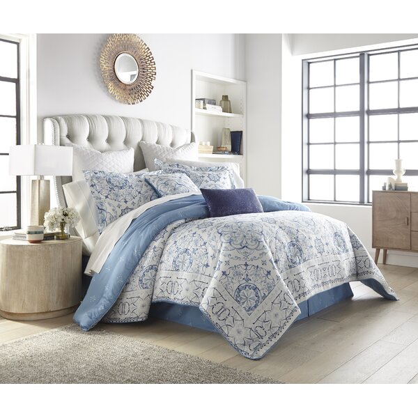 Baby Blue Comforter Wayfair