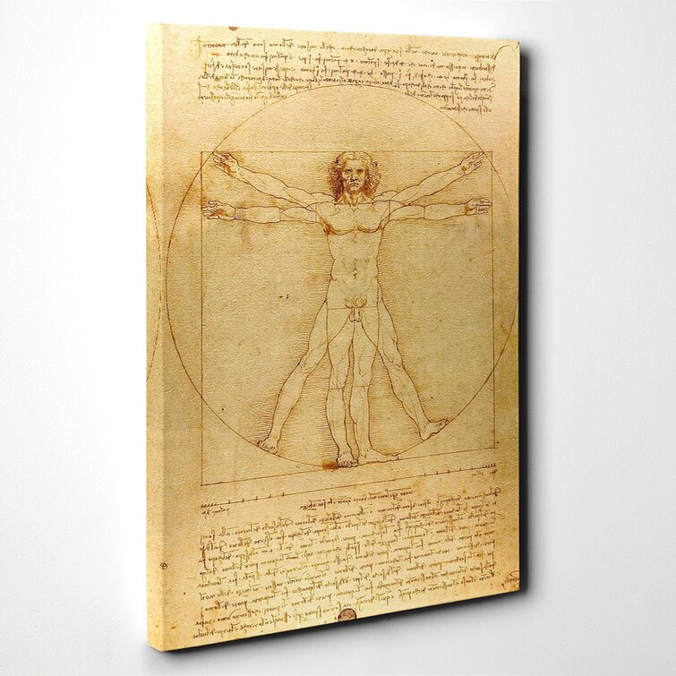 Bild Leinwand Bilder mit Keilrahmen da Vinci Vitruvianischer Mensch Kunstdruck 