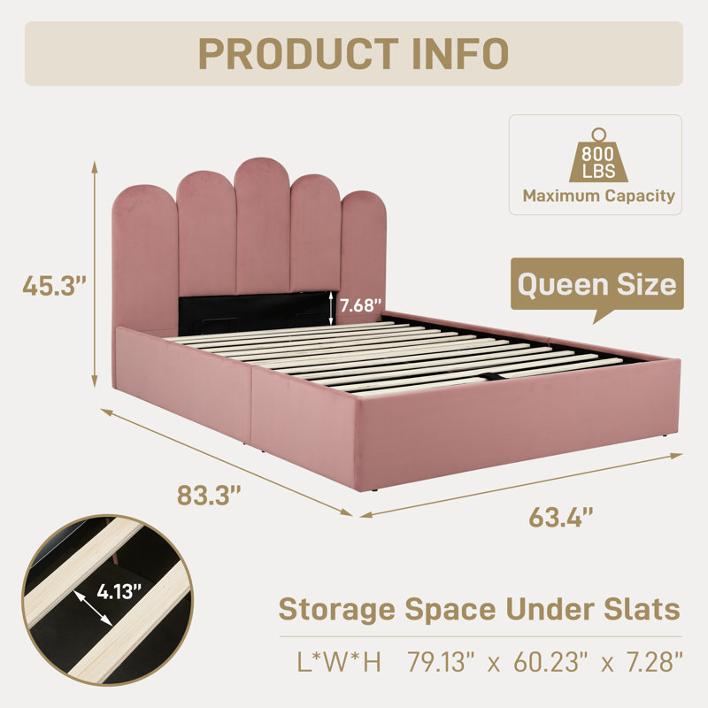 Ivy Bronx Chelsa Upholstered Storage Bed & Reviews | Wayfair
