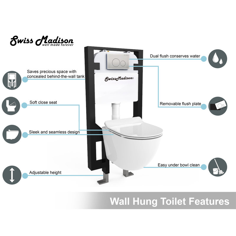 Swiss Madison St Tropez Dual Flush Elongated Wall Mounted Toilets