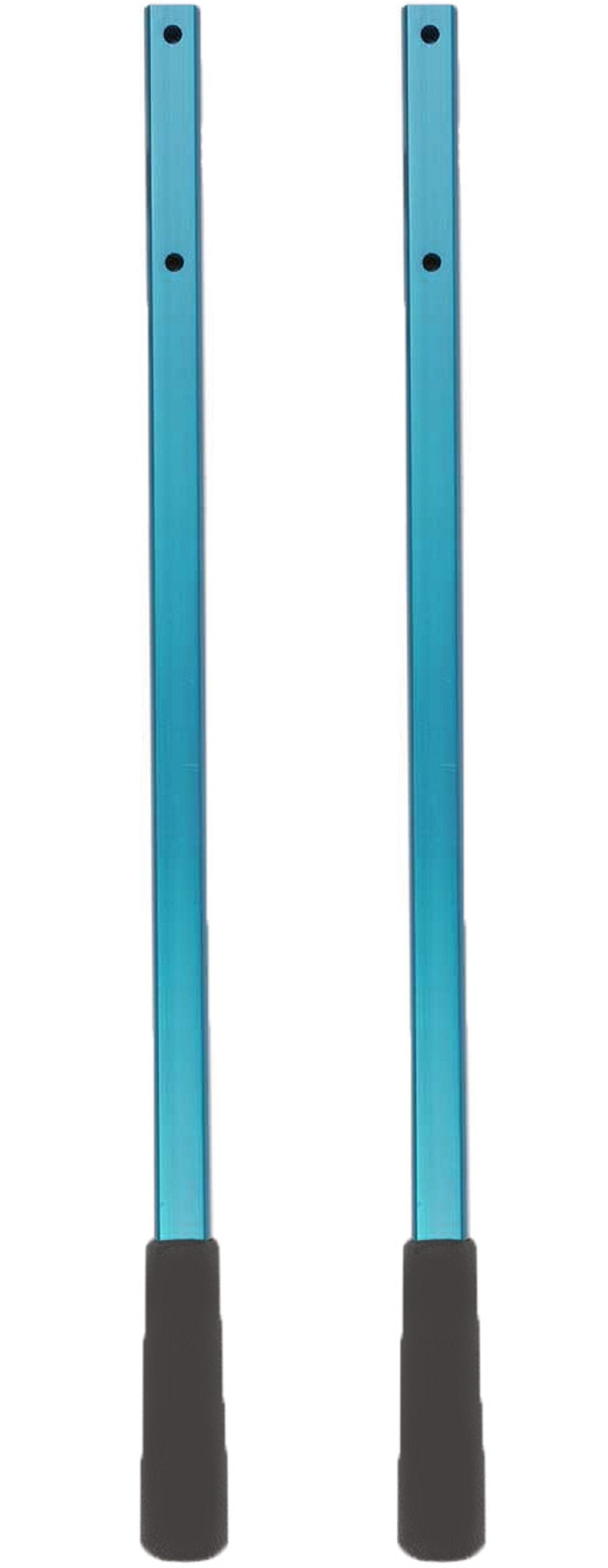 Zenport Lopper Handles Wayfair