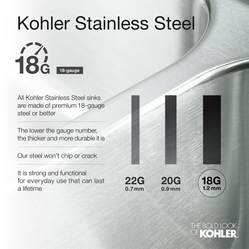 K 3842 1 Na Kohler Octave 33 L X 22 W X 9 5 16 Top Mount Double Equal Stainless Steel Kitchen Sink With Single Faucet Hole Reviews Wayfair