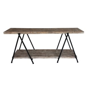 https://secure.img1-fg.wfcdn.com/im/84214577/resize-h310-w310%5Ecompr-r85/5278/52787548/Pantoja+Console+Table.jpg