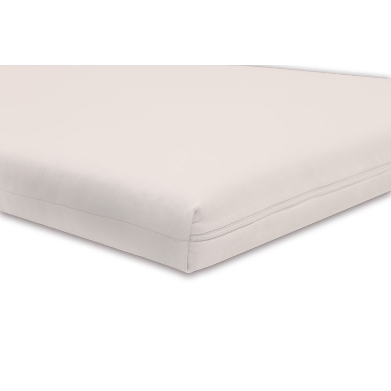 Babyletto Pure Core 2 Stage Waterproof Standard Crib Mattress Reviews