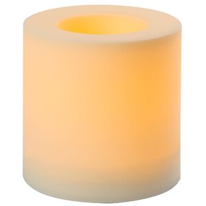 Plastic Flameless Candle