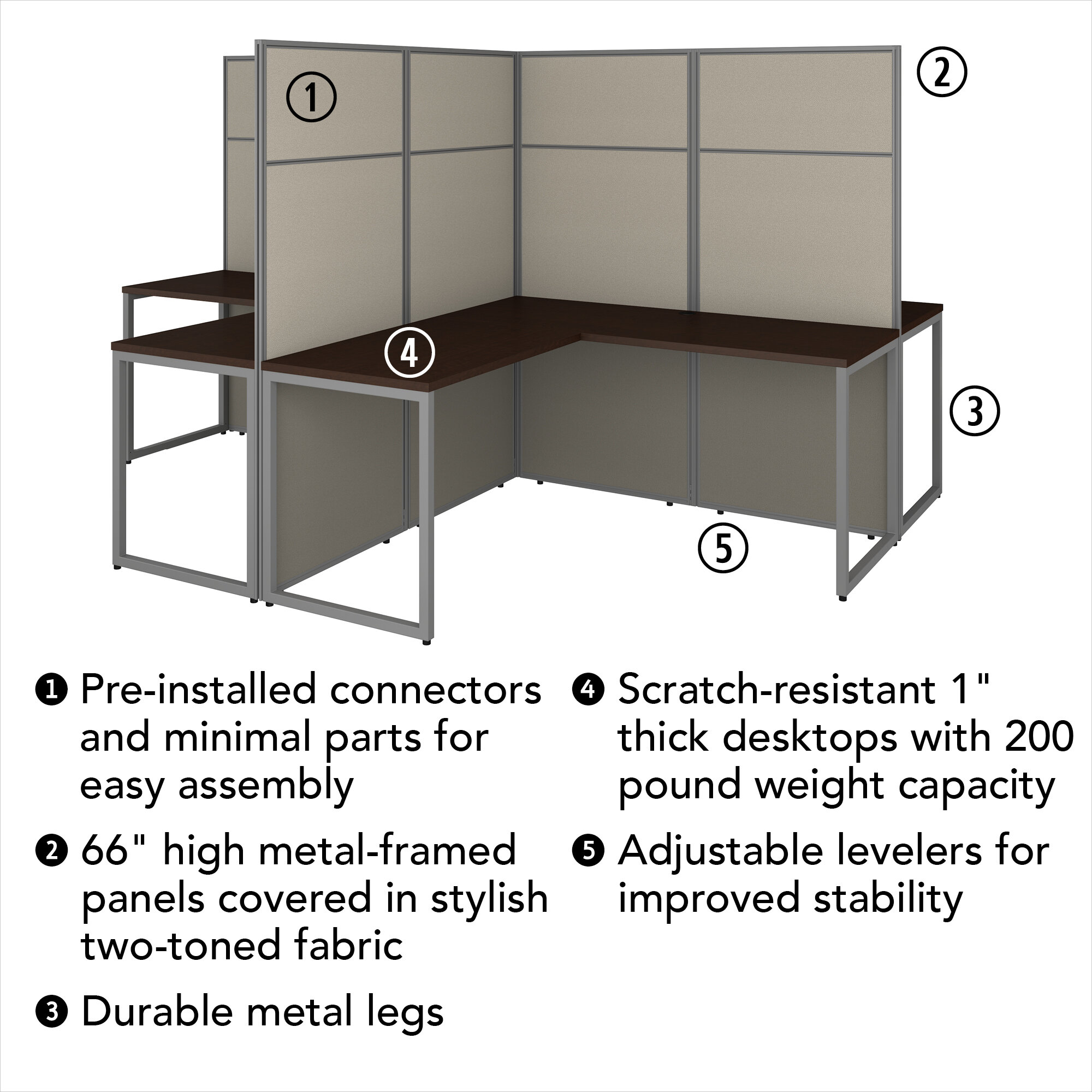 Bush Business Furniture Easy Office 4 Person L Shaped Cubicle Desk