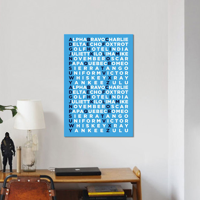 East Urban Home International Radiotelephony Spelling Alphabet I