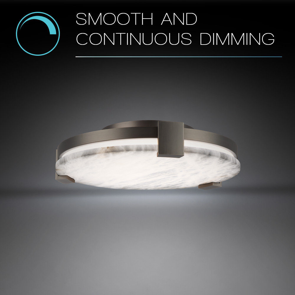 Modern Forms Catalonia 1 Light LED Flush Mount Perigold