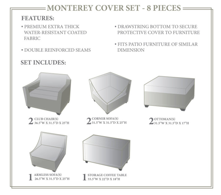 Sol 72 Outdoor Rochford 8 Piece Patio Furniture Cover Set