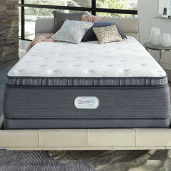 Beautyrest Platinum 16 Plush Pillow Top Mattress And Box Spring
