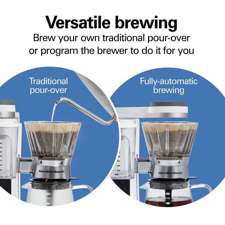 Hamilton beach brewstation parts diagram