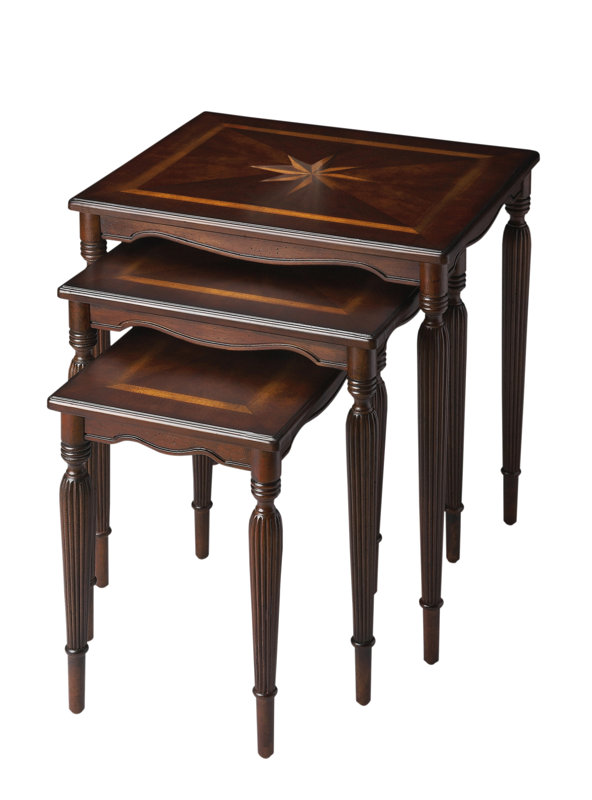 Nesting Tables astoria grand doran 3 piece nesting tables & reviews | wayfair Nesting Tables astoria grand doran 3 piece nesting tables & reviews | wayfair