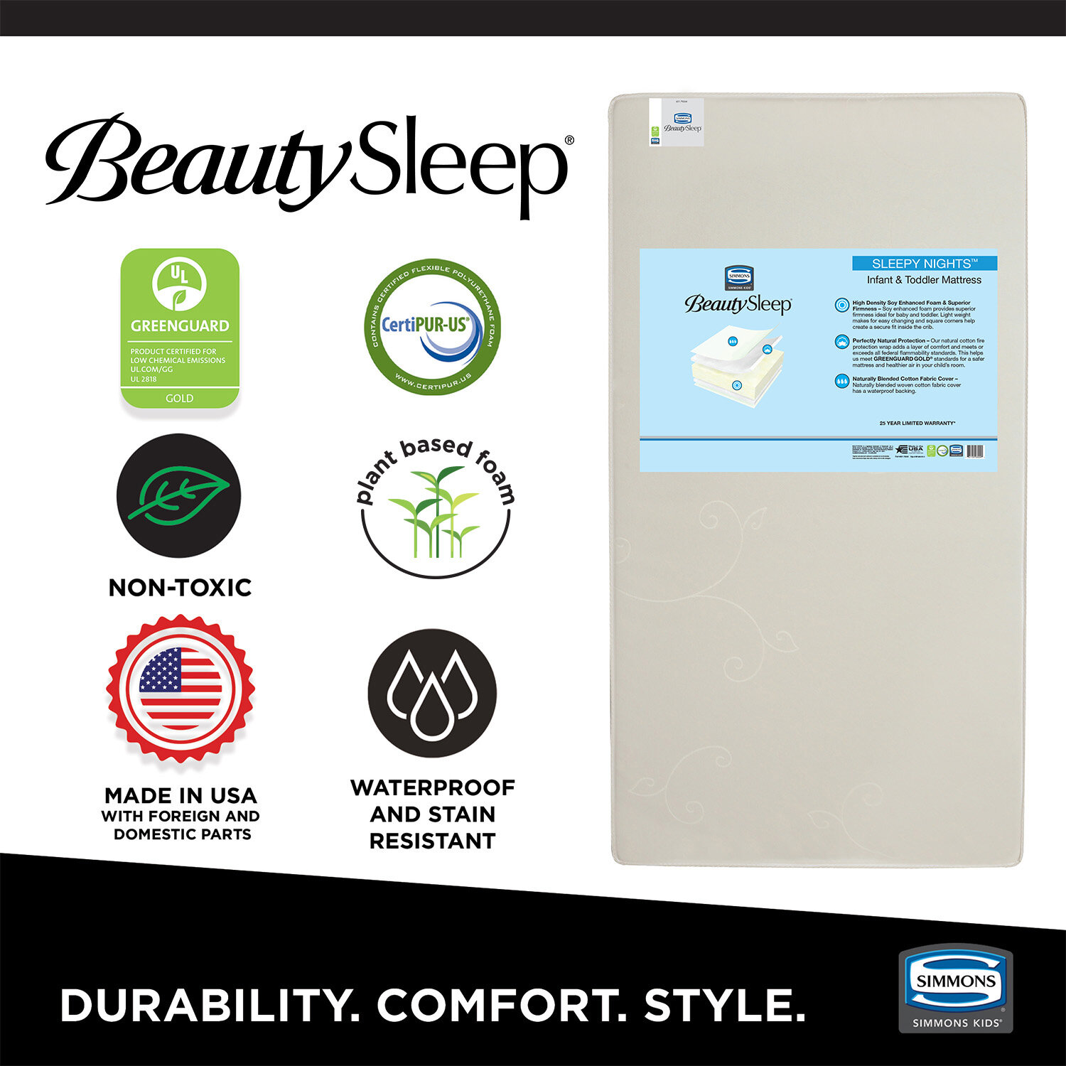 simmons beautysleep from beautyrest glowing cloud crib & toddler mattress