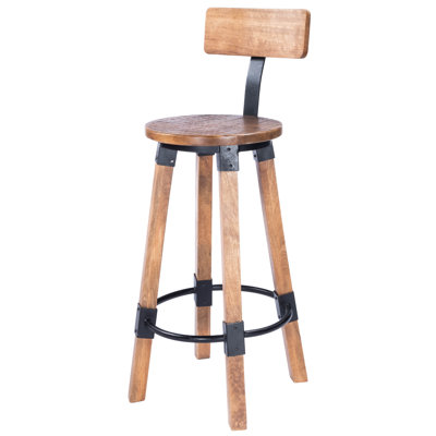 Deals On All The Best Finds! 