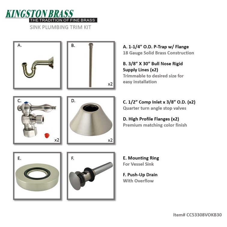 Kingston Brass Trimscape Traditional Plumbing Sink Trim Kit Wayfair