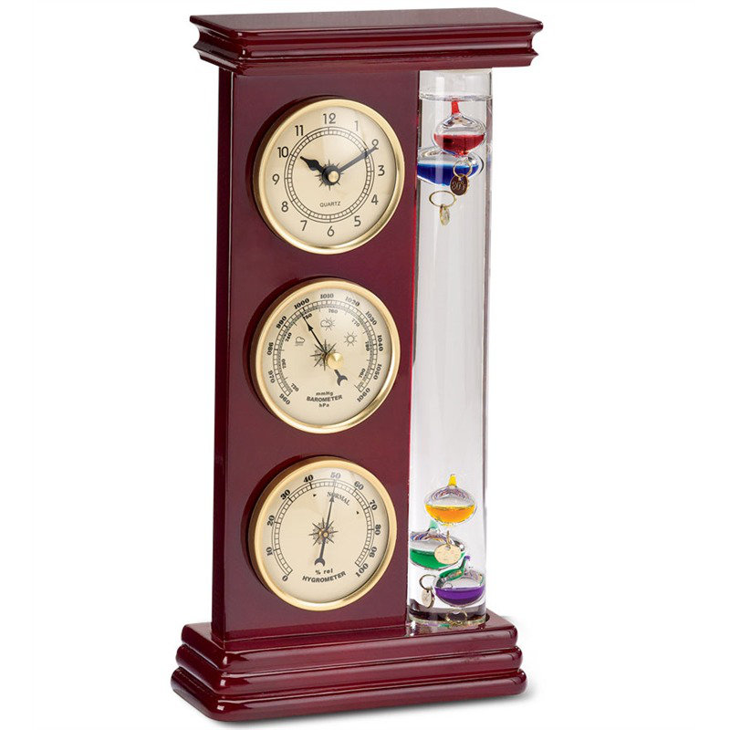 Wind Weather Galileo Weather Station Reviews Wayfair
