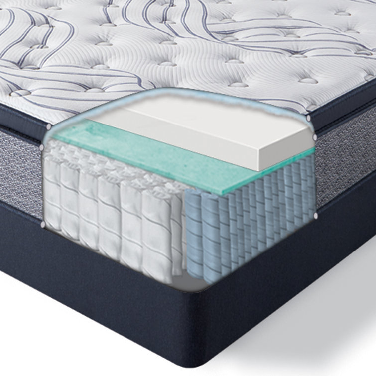 serta nirvana pillow top