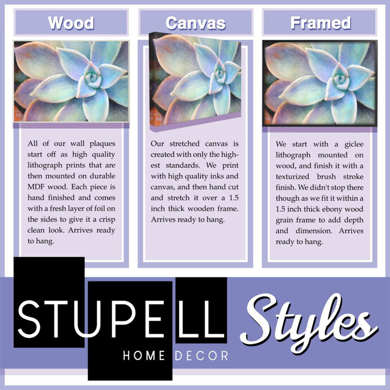 Winston Porter Dining Reviews Five Star Kitchen Black Funny Word Design Textual Art On Canvas Reviews Wayfair