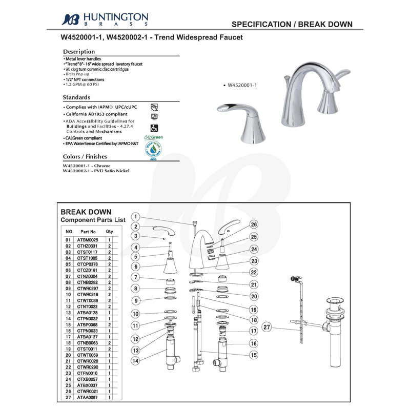 Huntingtonbrass Trend Widespread Bathroom Faucet With Drain