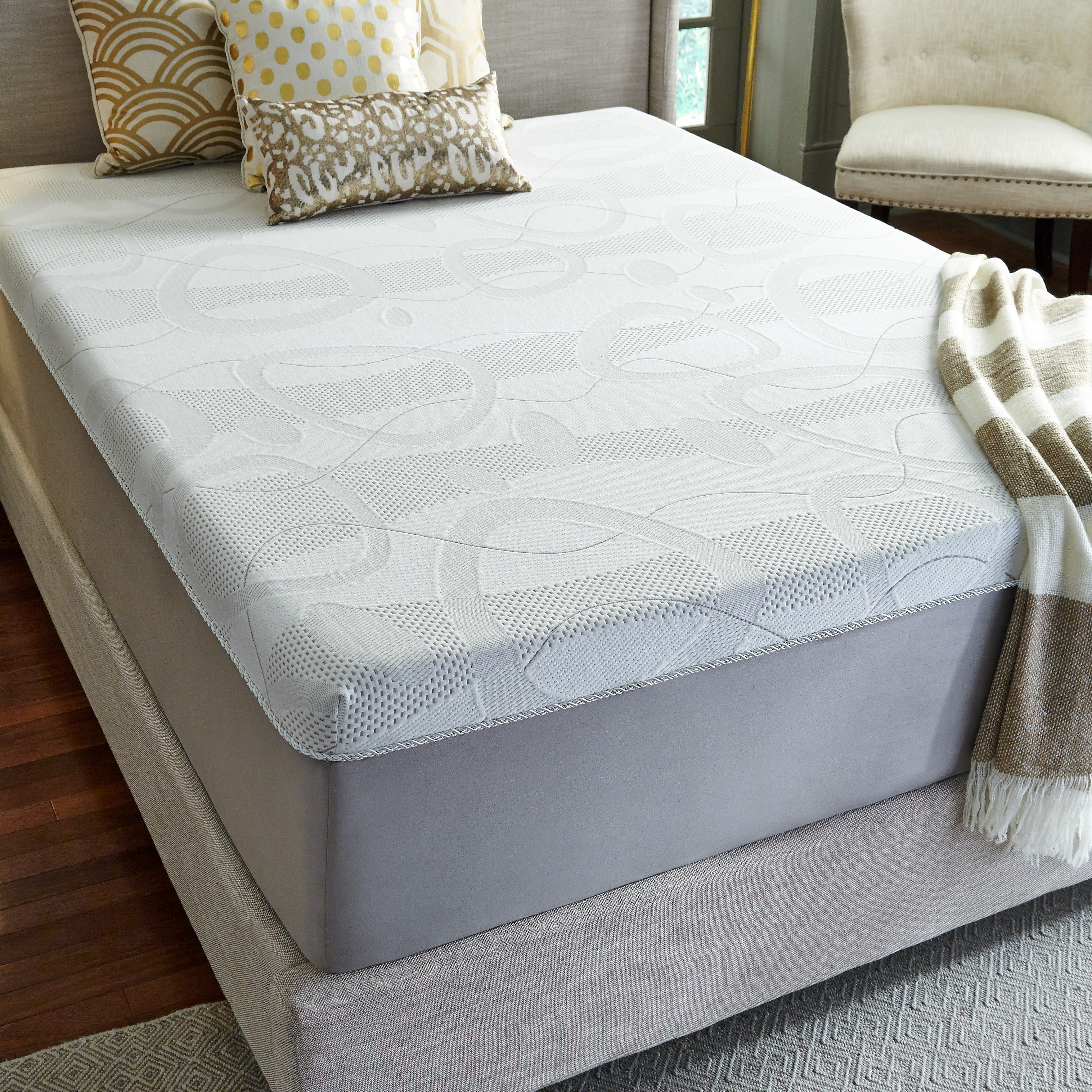 memory foam mattress