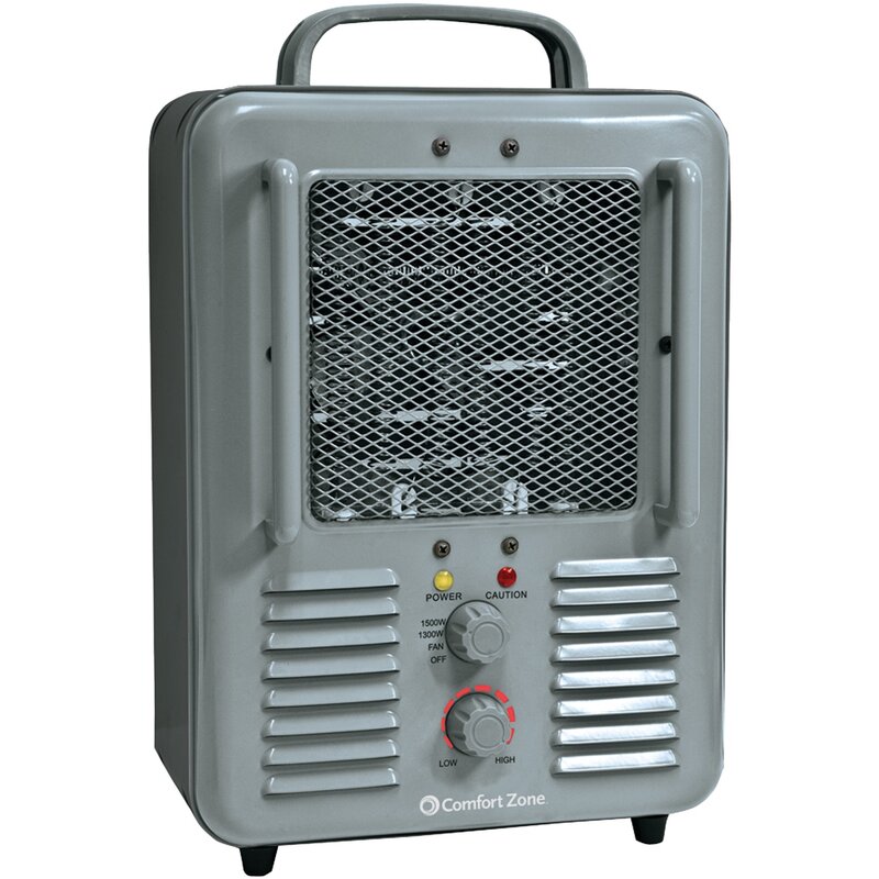 Comfort Zone Deluxe Milkhouse Electric Radiant Utility Heater