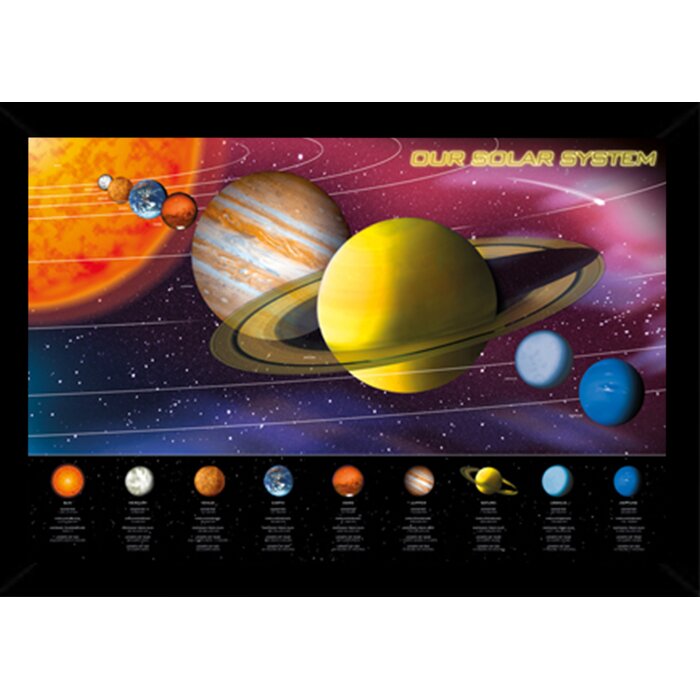 Solar System Framed Graphic Art Print Poster