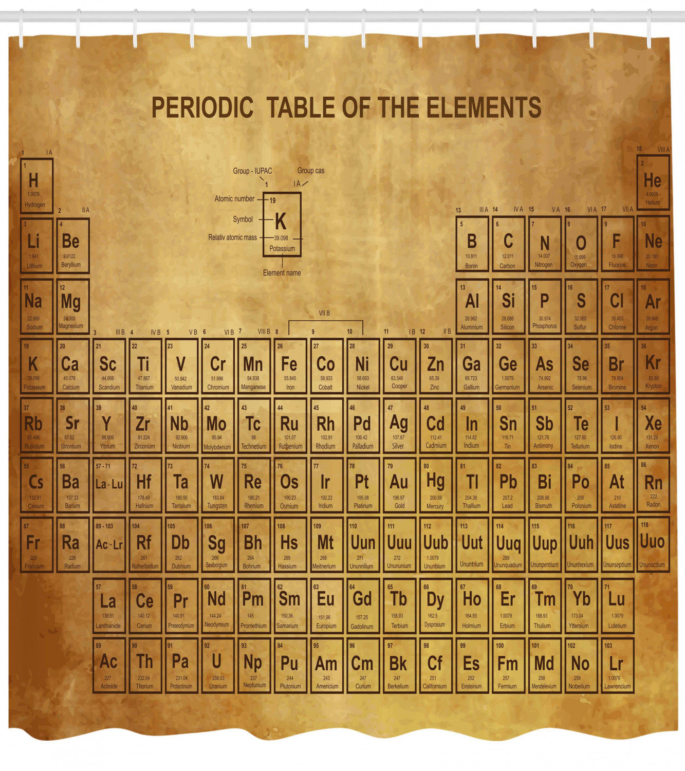 Latitude Run Bahari Science Elements Chemistry Table Vintage Old