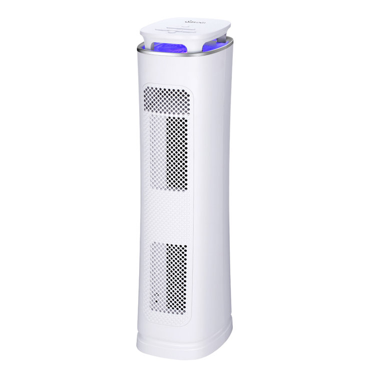 Sancusto air purifier clearance