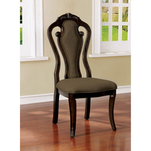 Colby Upholstered Dining Chair (Set Of 2) by Astoria Grand Looking for