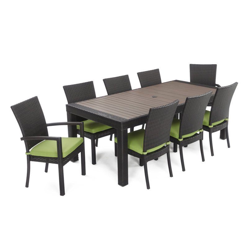 Northridge 20 Piece Rattan Sunbrella Complete Patio Set With Northridge 20 Piece Rattan Sunbrella