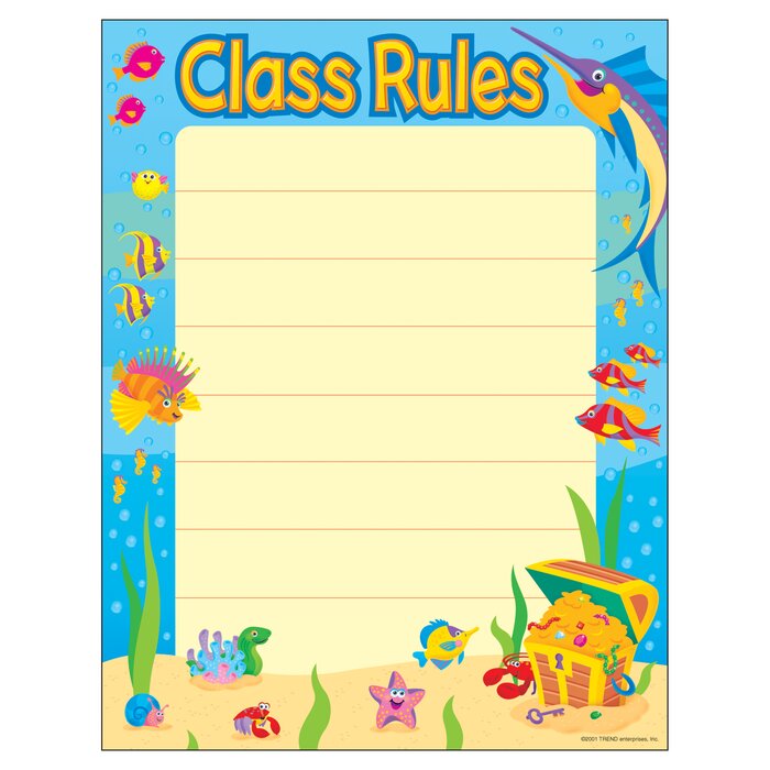 Classroom Rules Chart