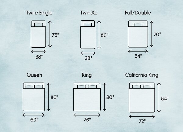 What Are the Most Common Bed Sizes? | Wayfair