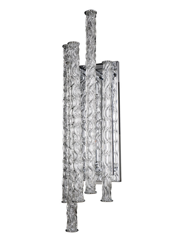 Boticelli 2-Light Flush Mount
