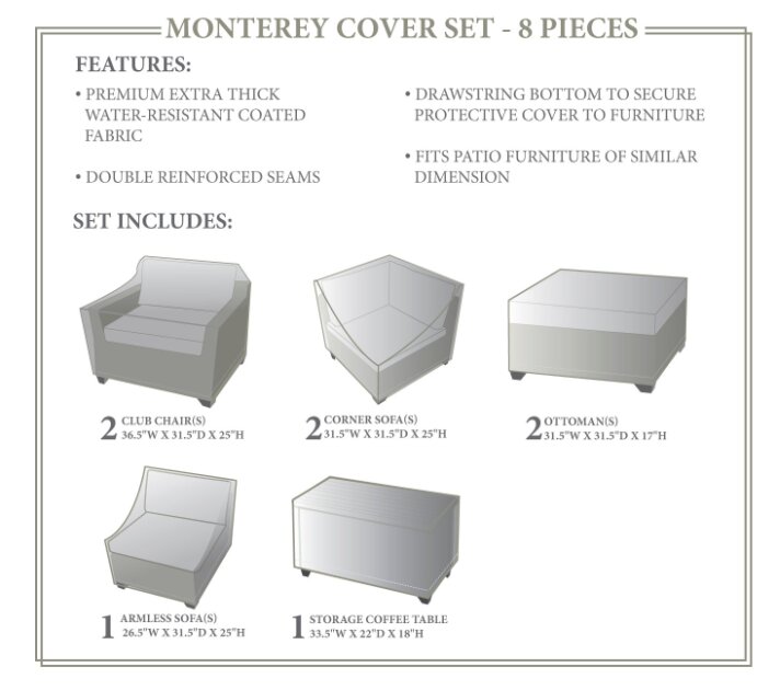 Rochford 8 Piece Patio Furniture Cover Set Reviews Joss Main