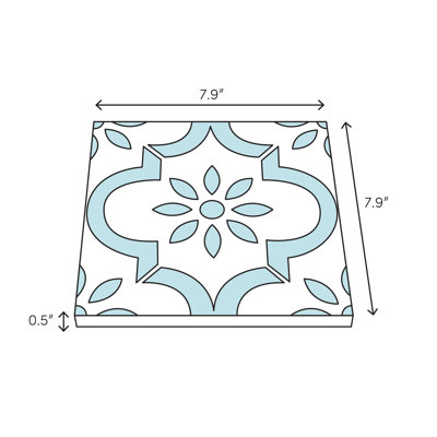 Taza 8" x 8" Wall & Floor Tile