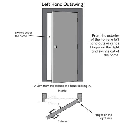 Primed Steel Prehung Front Entry Door Verona Home Design Door