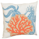 Coral Color Decorative Pillows Wayfair