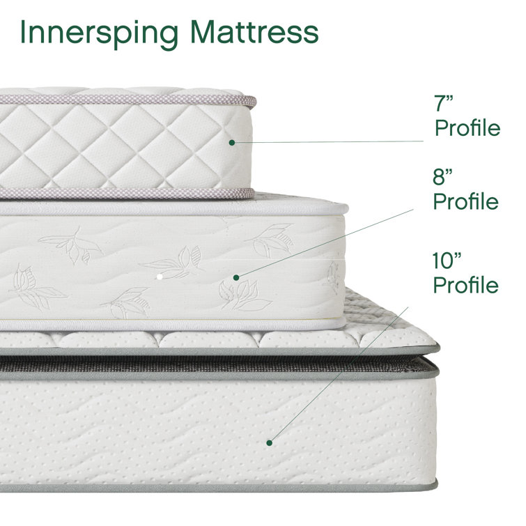 medium pillow top mattress