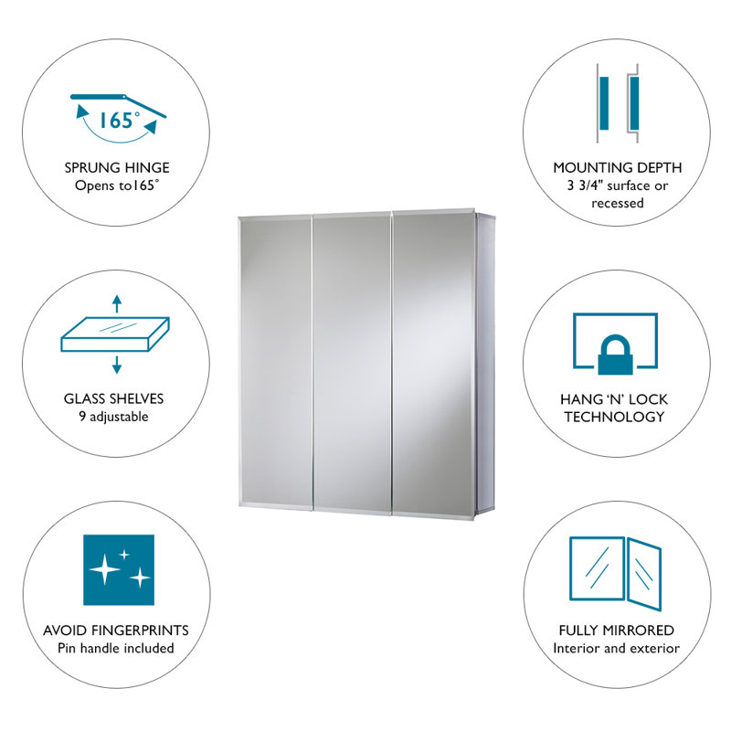 Jacuzzi 24 X 26 Recessed Or Surface Mount Medicine Cabinet