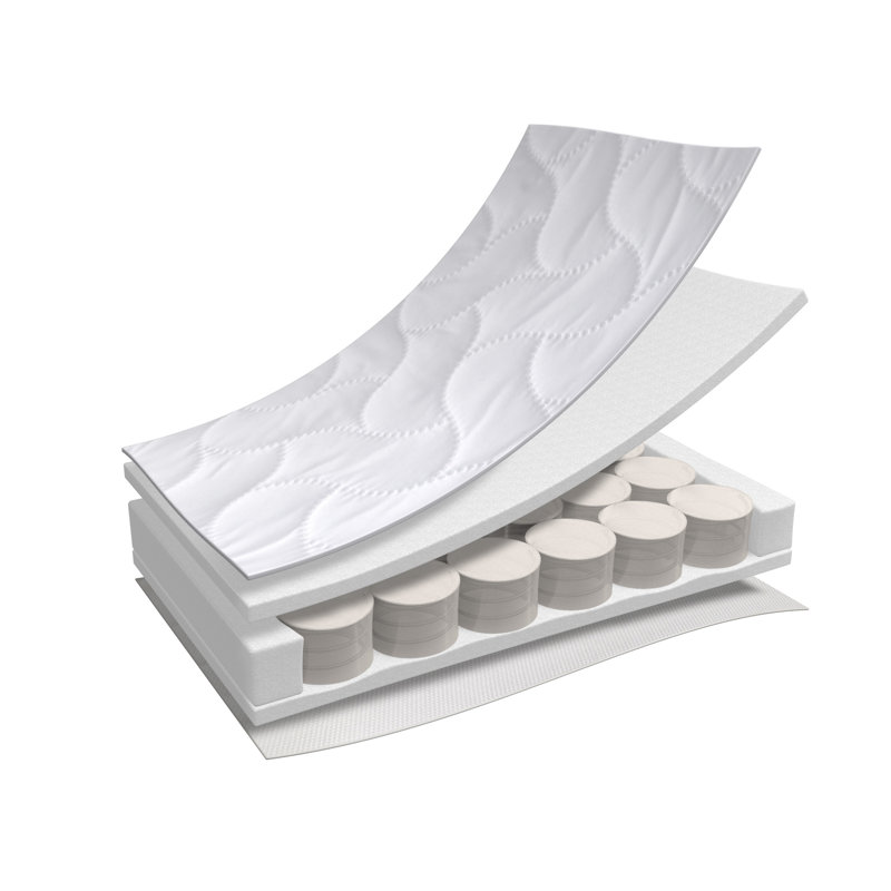 pocket sprung cot mattress 140 x 70