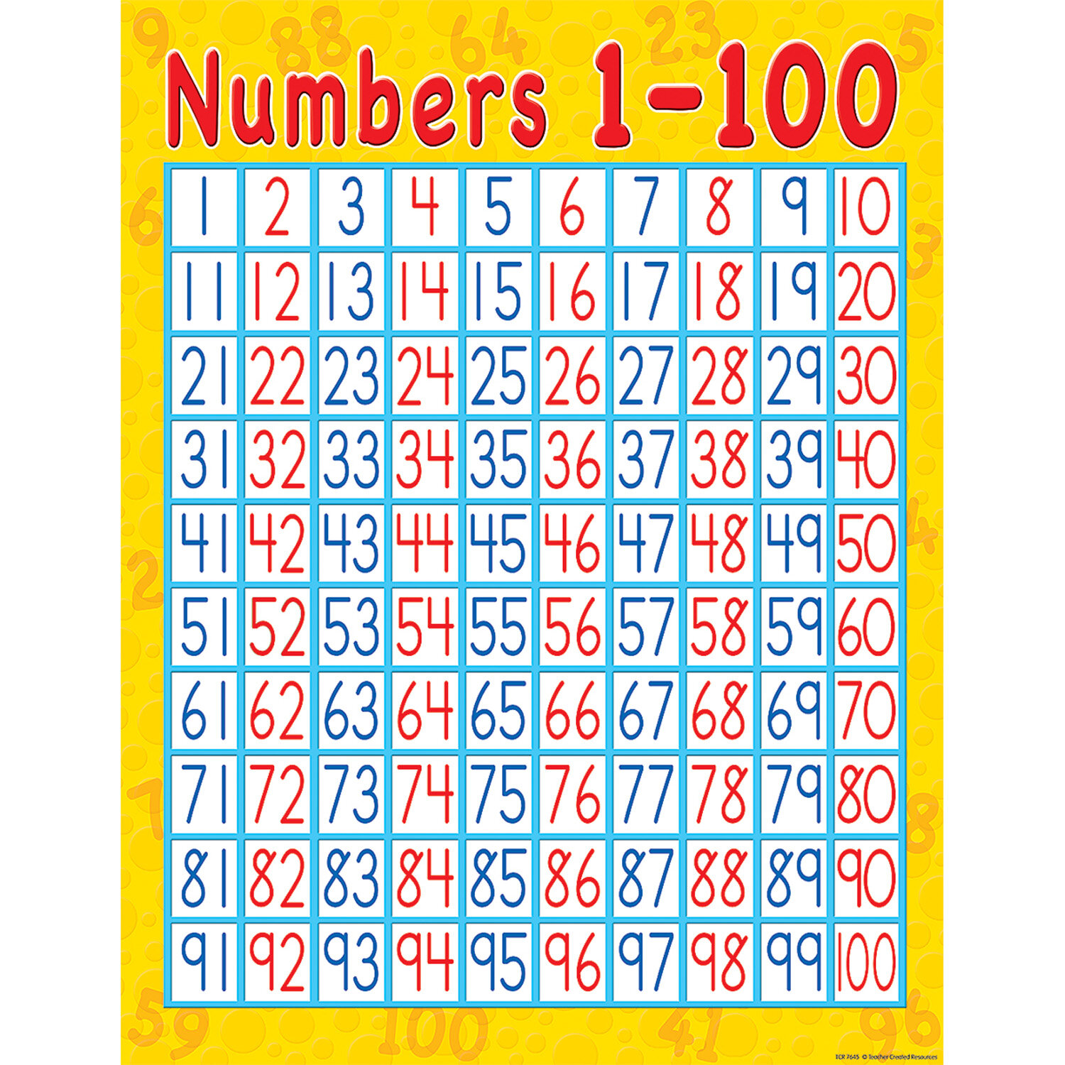 Numbers 1-100 Wipe Off Chart 17X22