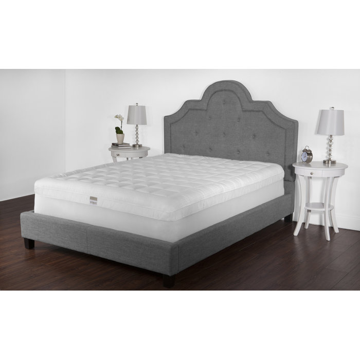 Beautyrest Ultimate Cuddlebed 2 5 Down Alternative Mattress