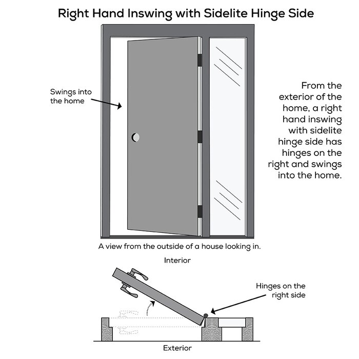 Spotlight Glass Ready To Install Steel Prehung Front Entry Door